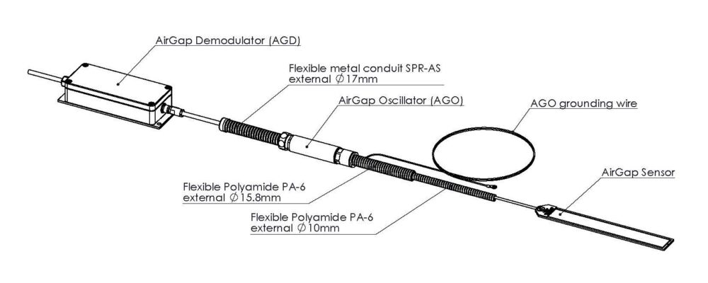 Complete Air Gap Transducer (AGT) System Chain