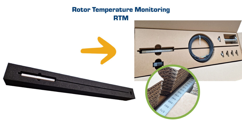 RTM packaging Before and after image of the RTM sensor showing packaging transition from black protective foam to custom-cut recyclable cardboard.