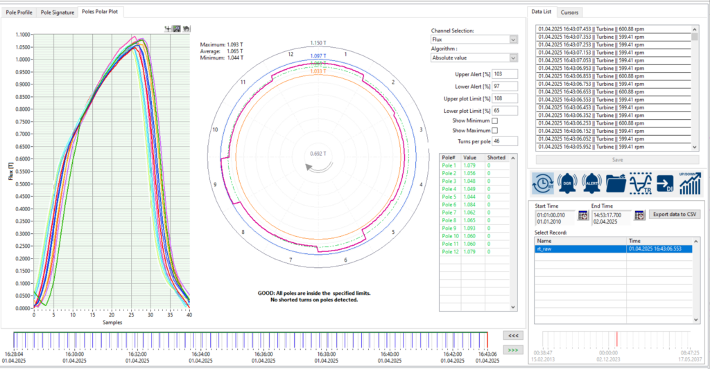 Pole_Polar_Plot_Absolute
