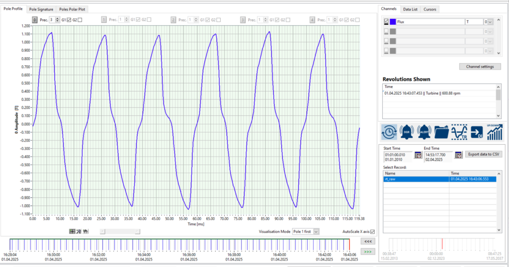 Pole_Profile_View Pole Profile View showing raw magnetic flux waveform in CMS-500P software