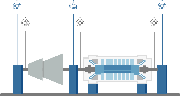 Gas and steam turbine schematic with sensors